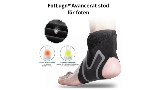 FotLugn™Avancerat stöd för foten